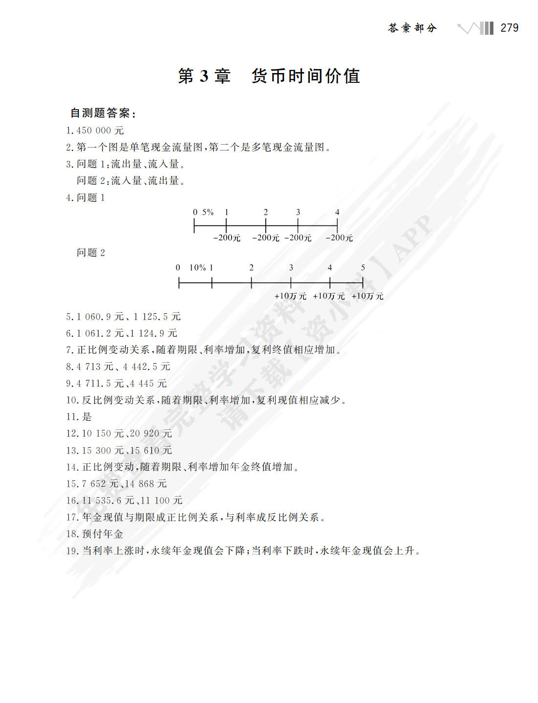 财务管理(第3版中国经典工商管理系列教材)