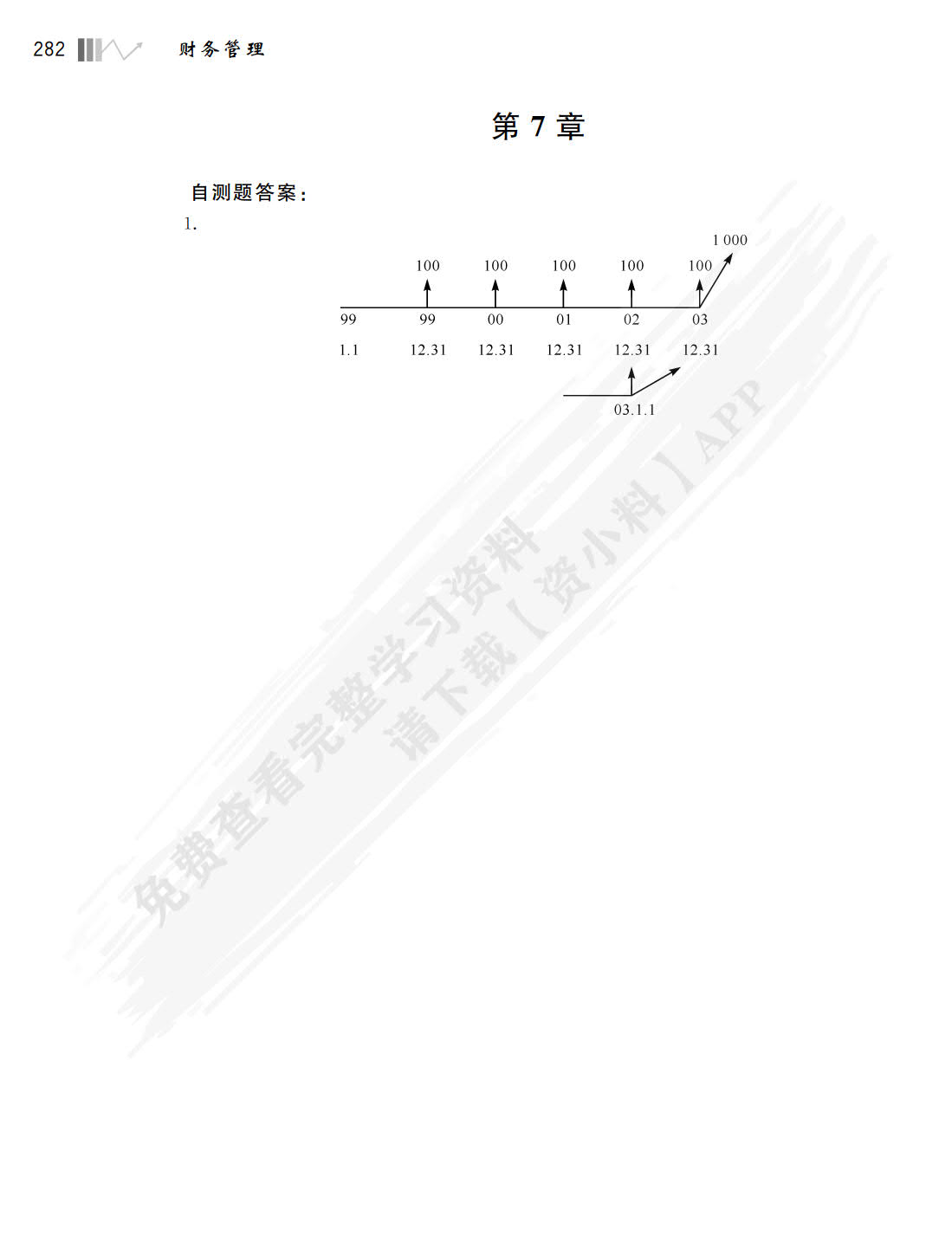 财务管理(第3版中国经典工商管理系列教材)