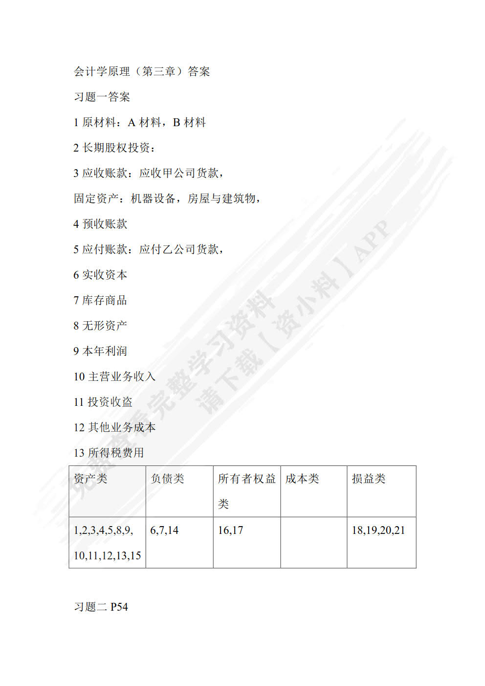 会计学原理 第三版