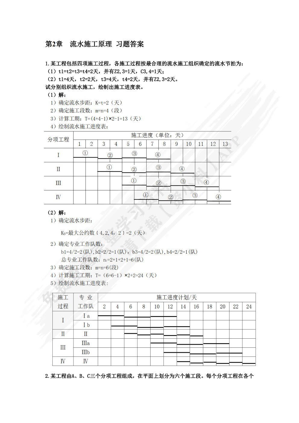 工程项目管理（第6版）