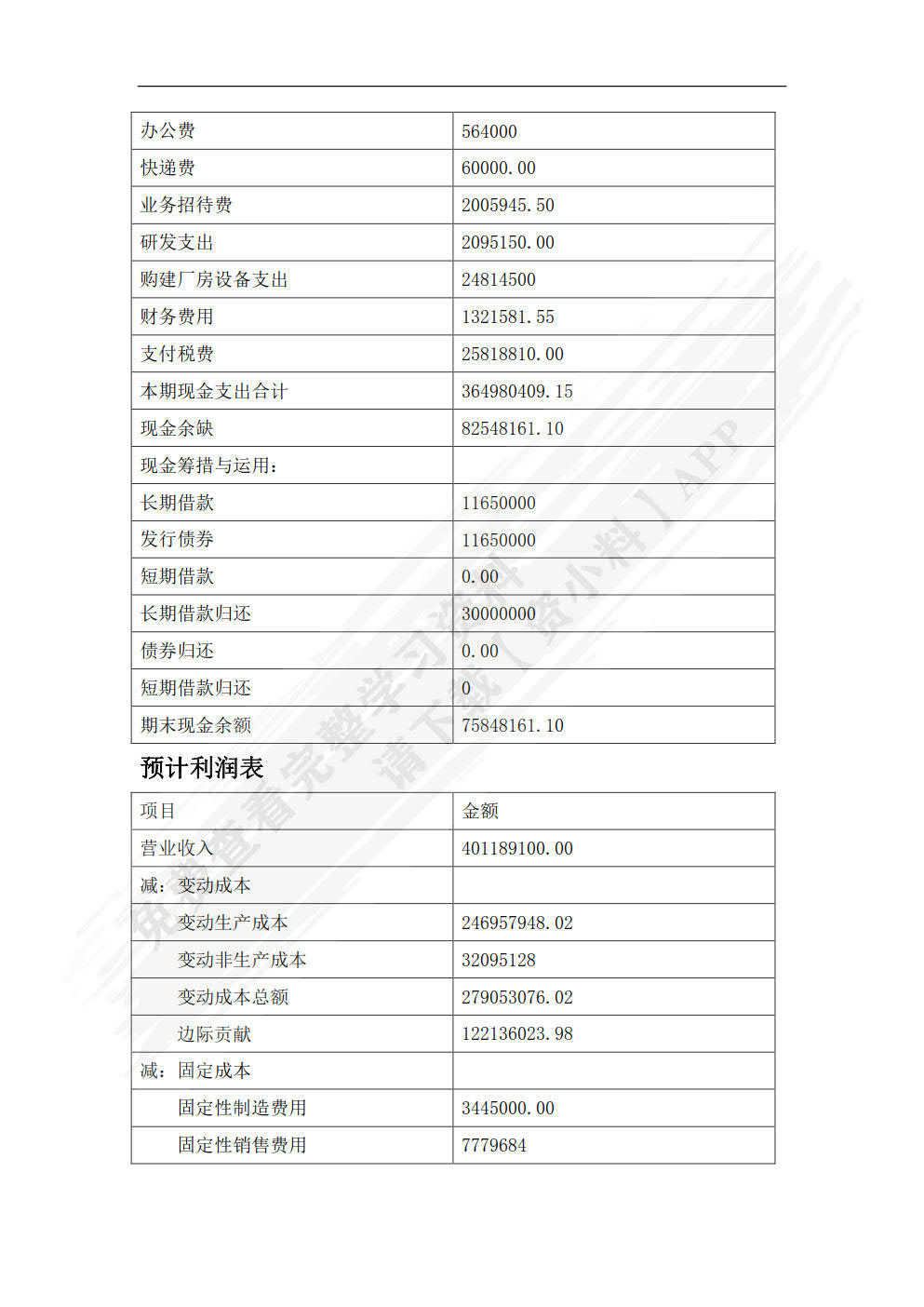 中级数字化管理会计--理论、案例与实训