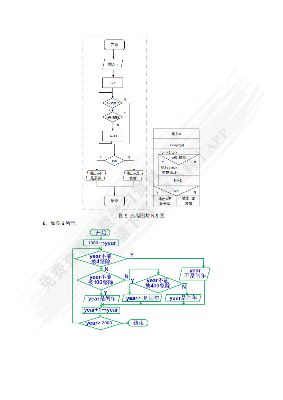 C语言程序设计——基于计算思维的培养