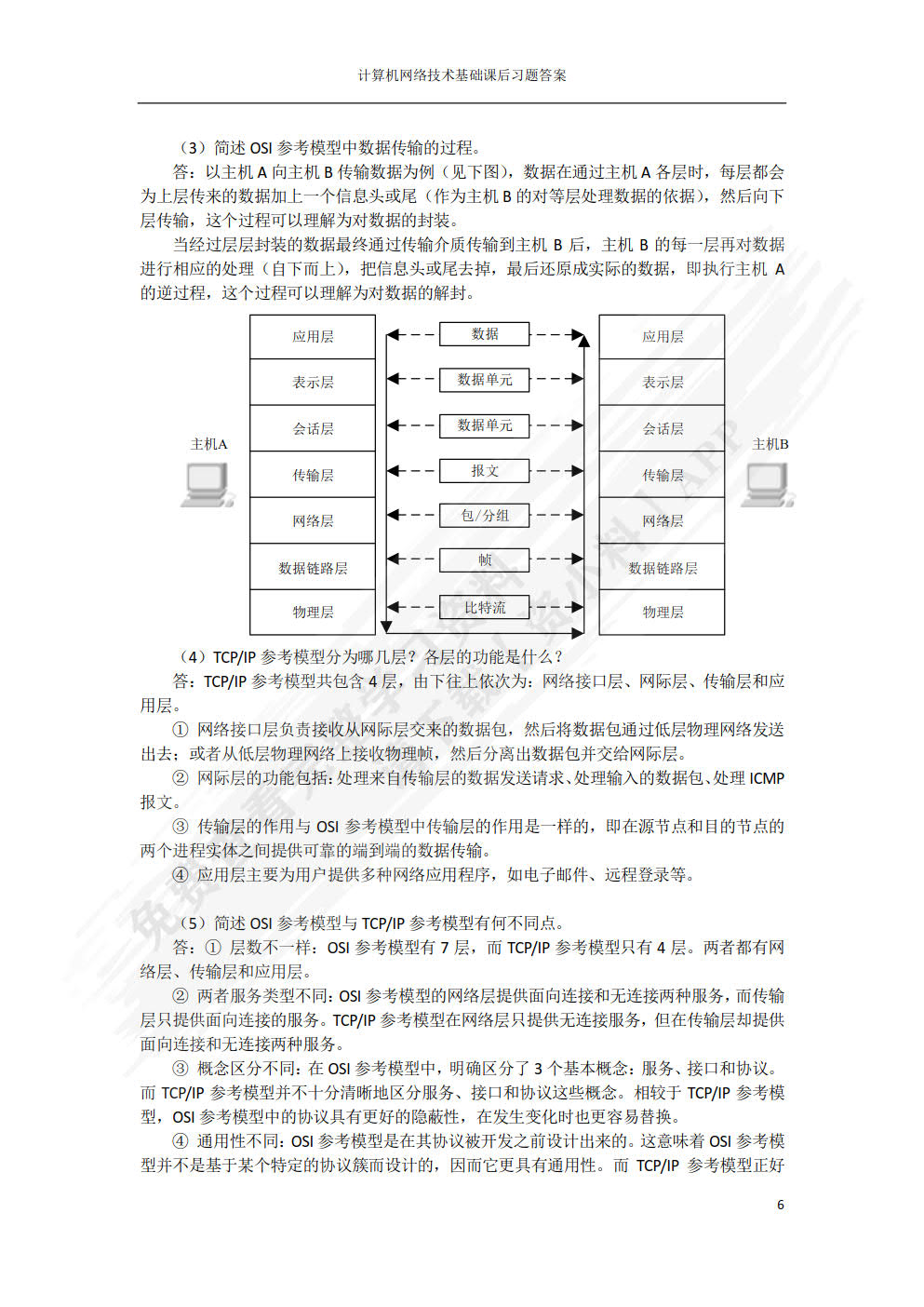 计算机网络技术基础