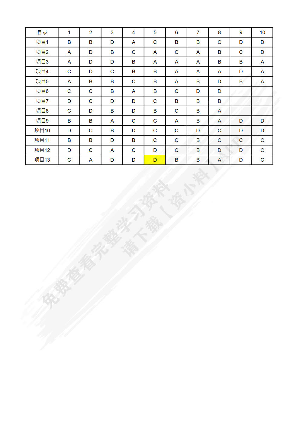 计算机应用基础项目化教程