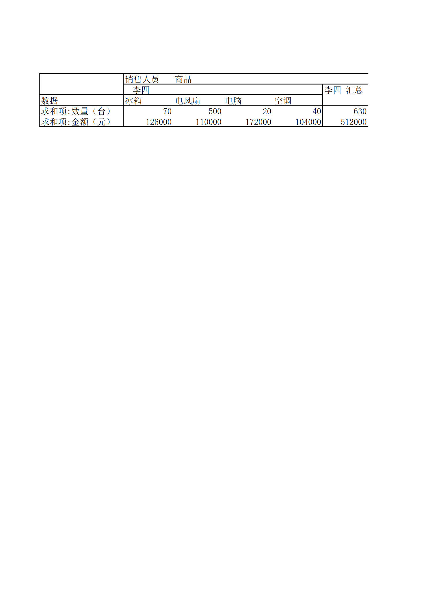 Excel在财务管理中的应用