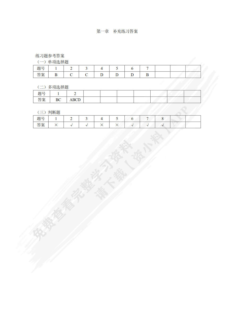 会计学原理