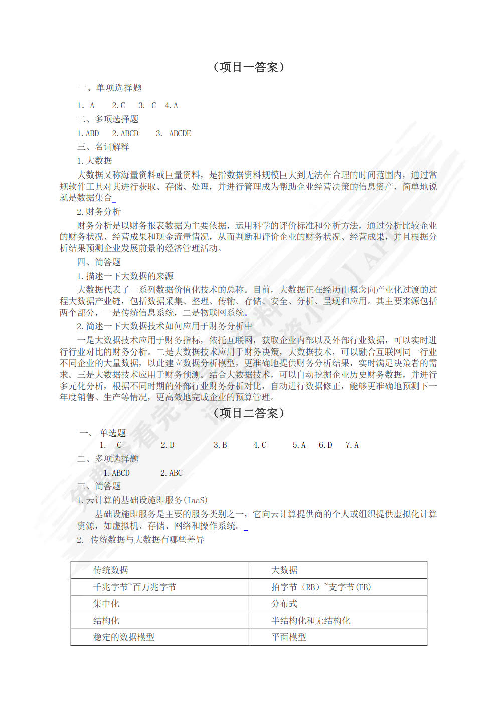 大数据财务分析