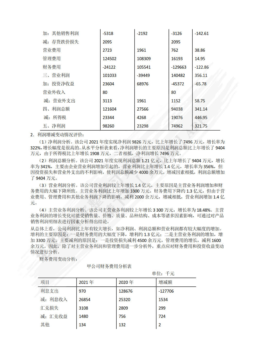 大数据财务分析