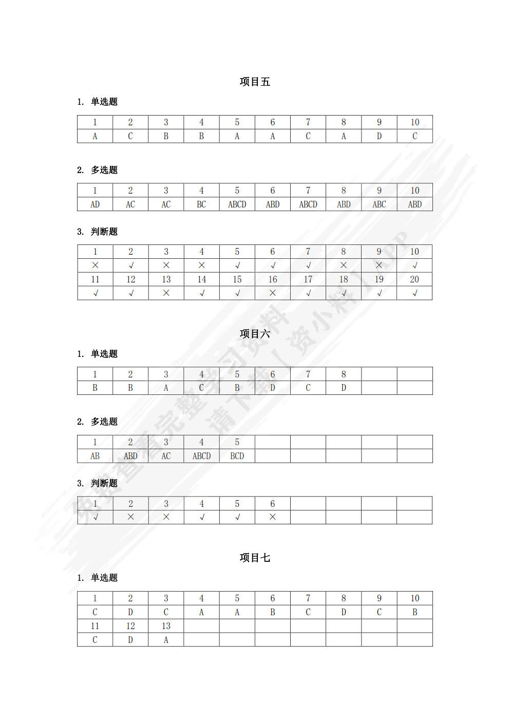 信息技术基础