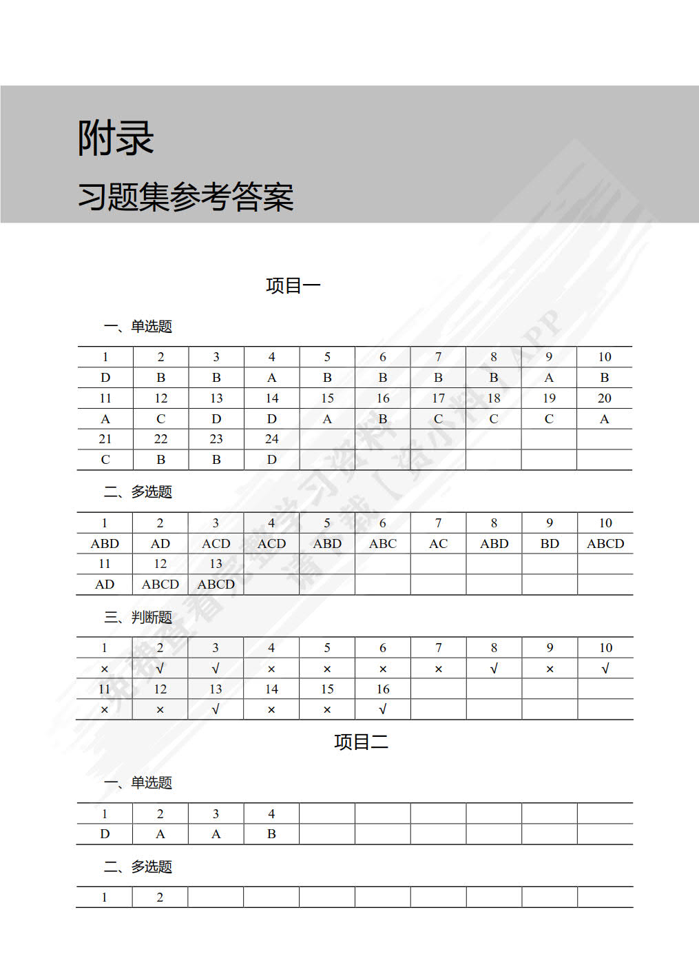 大学计算机基础上机指导与习题集（微课版）（第4版）