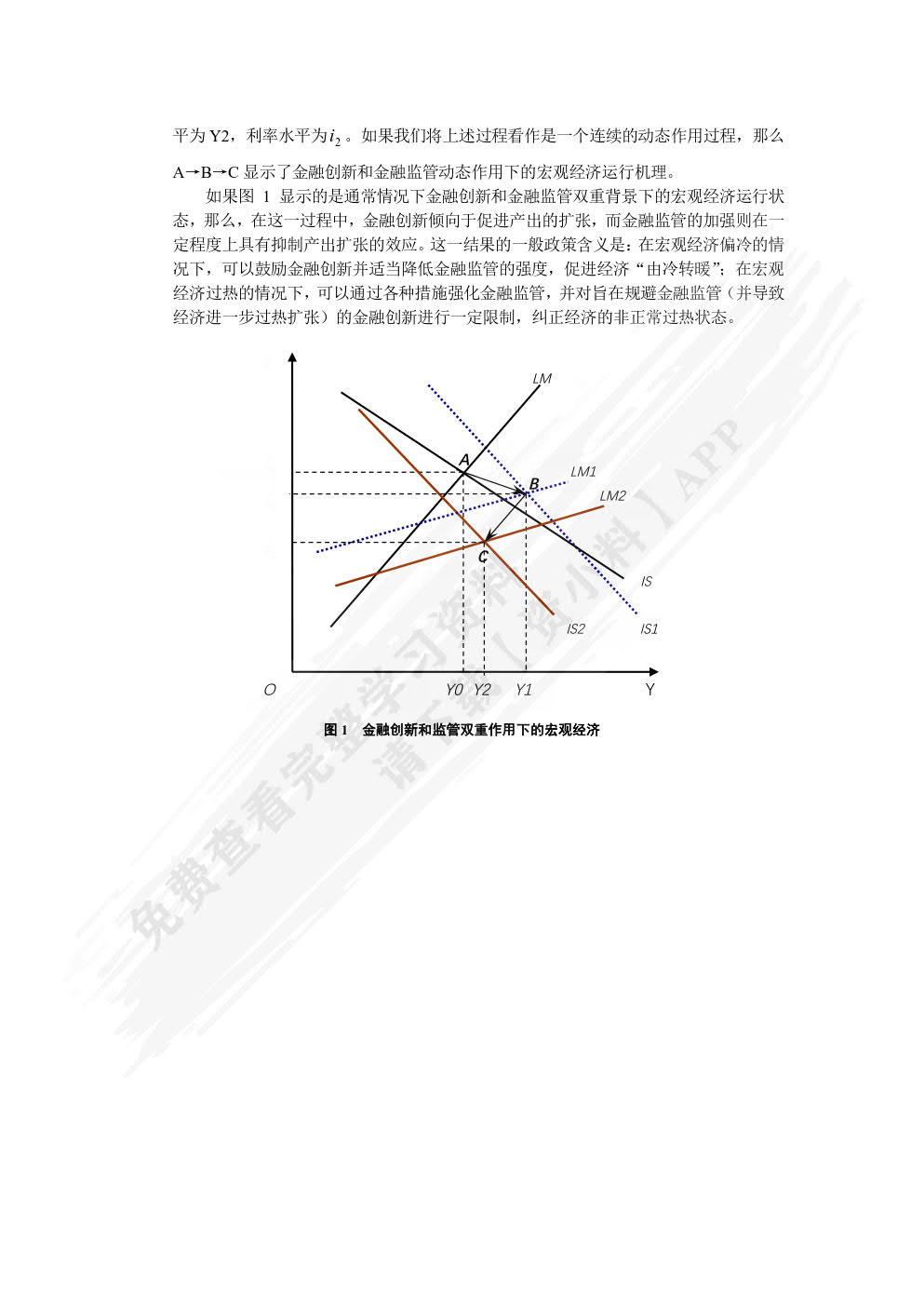 金融监管学