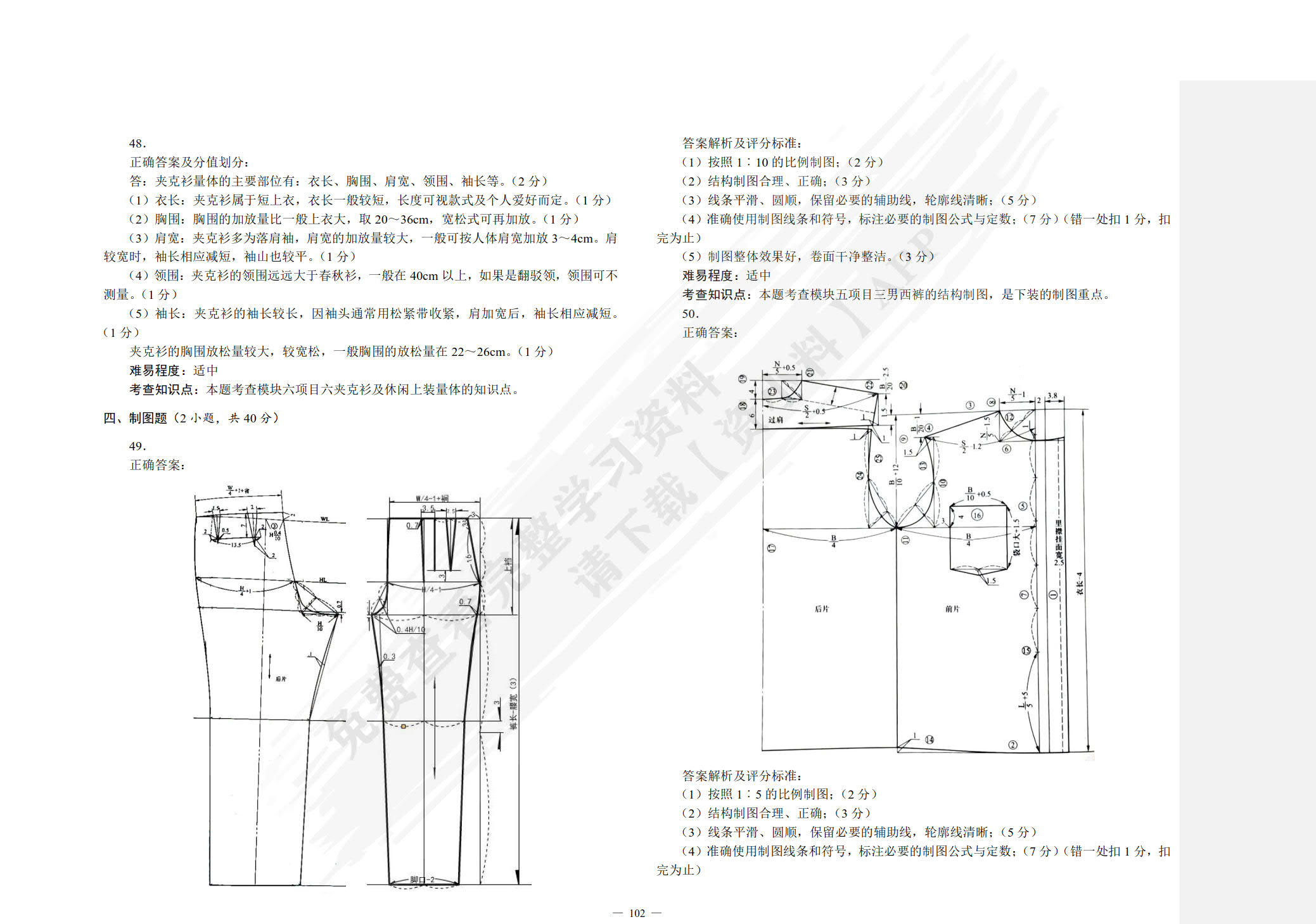 对口升学考试全真模拟试卷·服装类专业