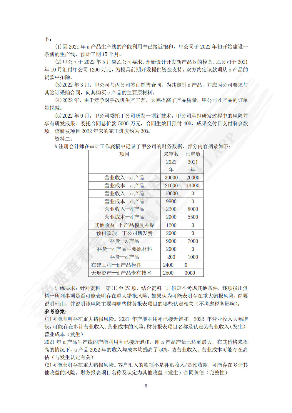 企业审计实务（微课版）