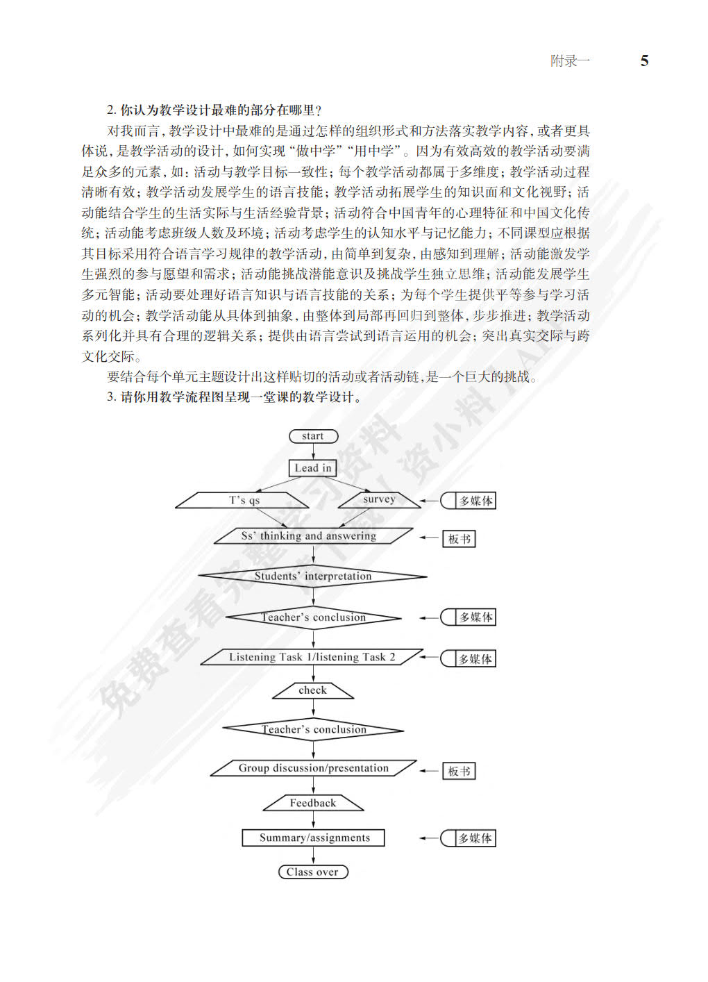 英语课堂教学技能训练（第2版