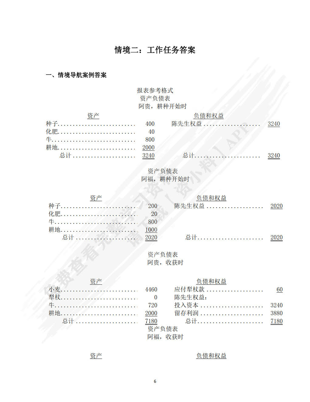 财务报表编制与分析（第五版）