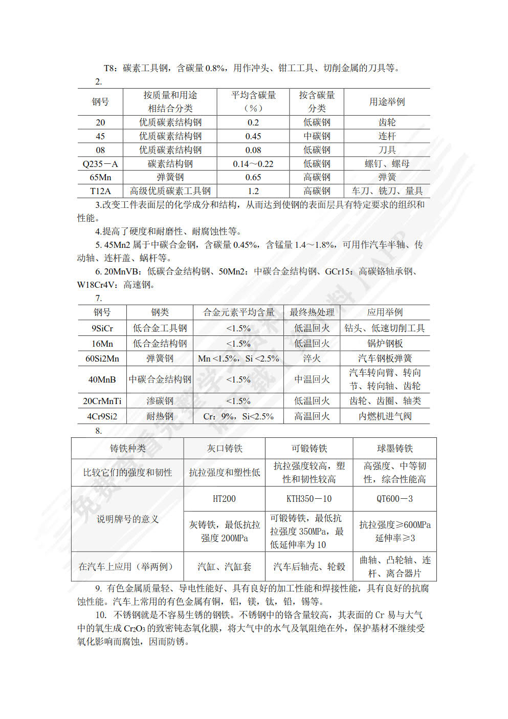 汽车机械基础第二版