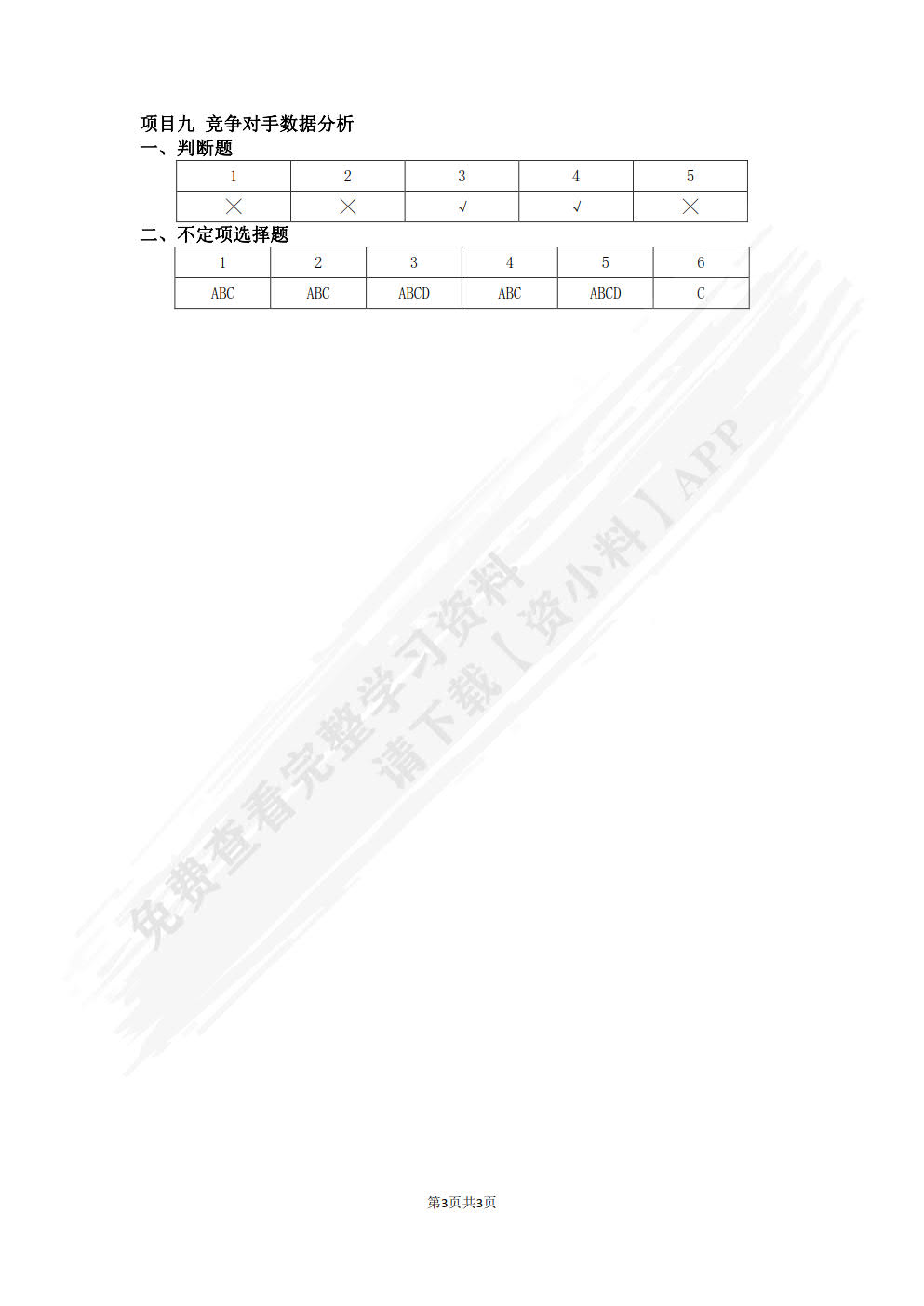 电子商务数据分析与应用（第2版）