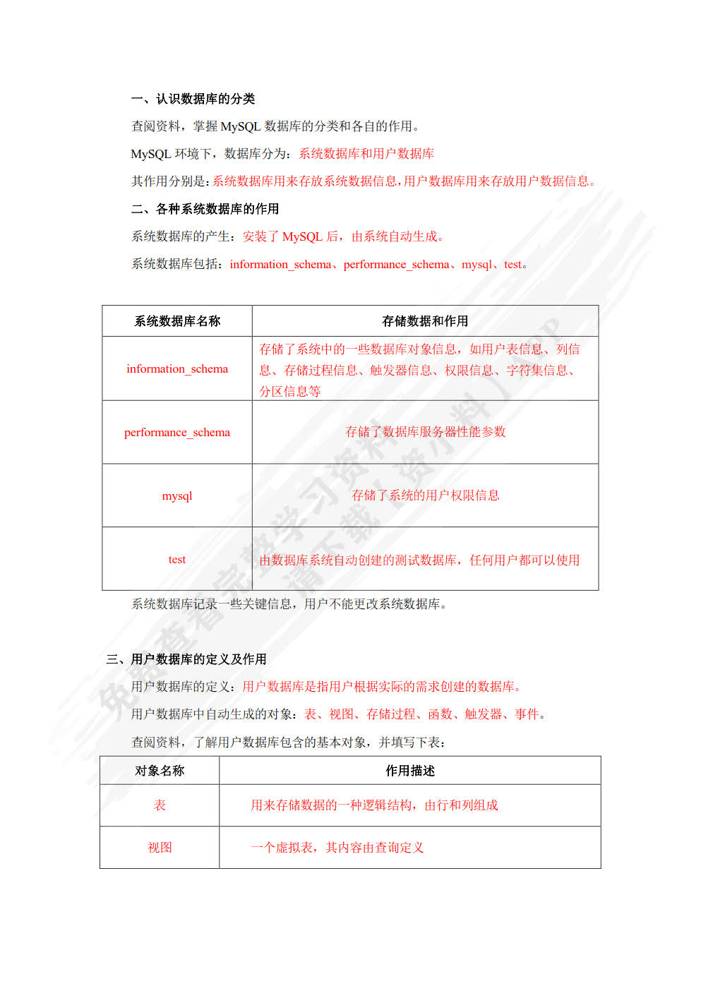 MySQL应用项目教程