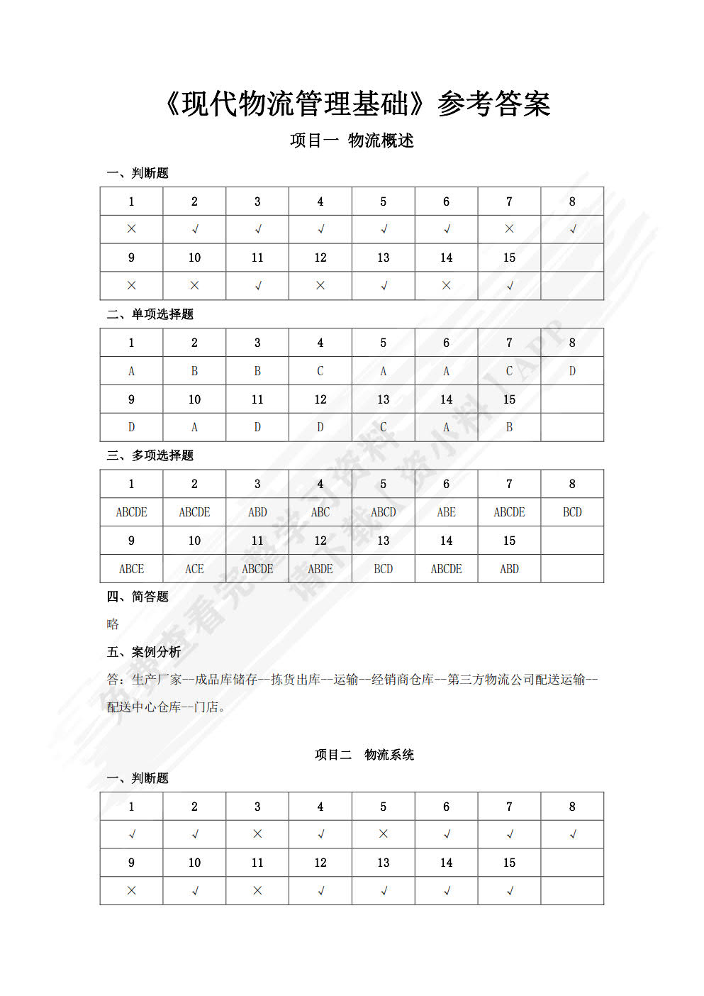 现代物流管理基础（第二版·含活页练习册）