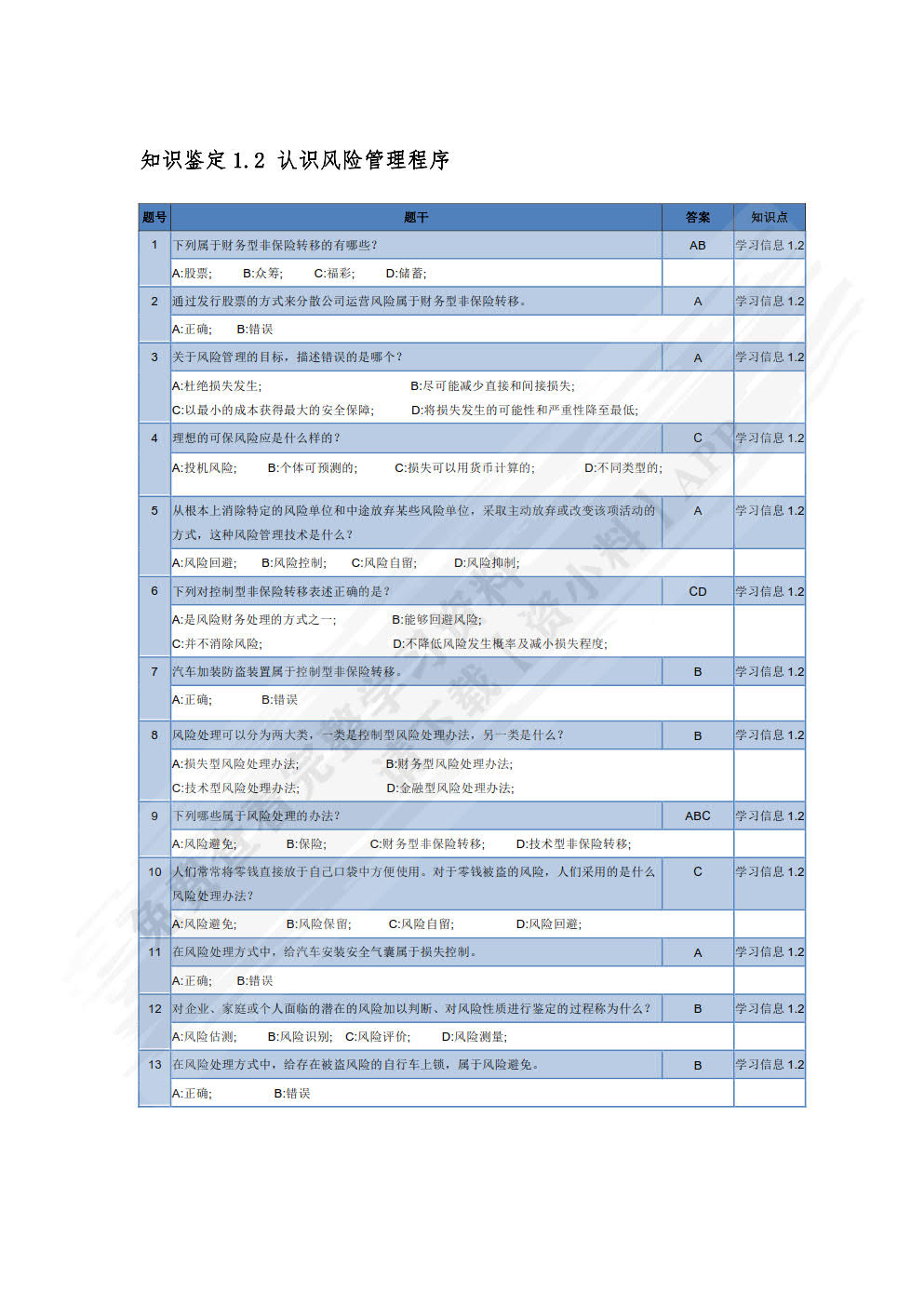 汽车保险与理赔