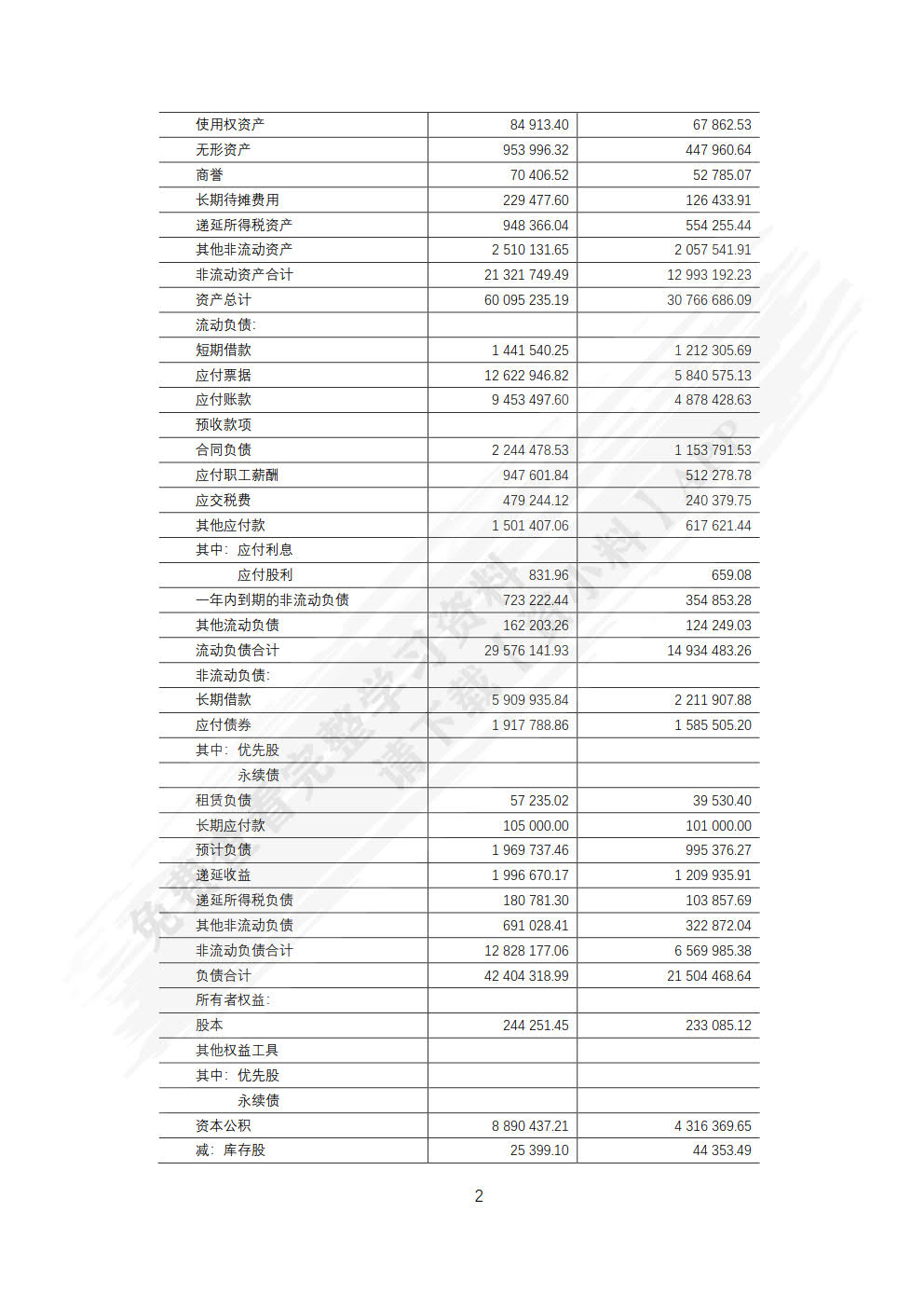 预算管理：从企业战略到规划（第三版）