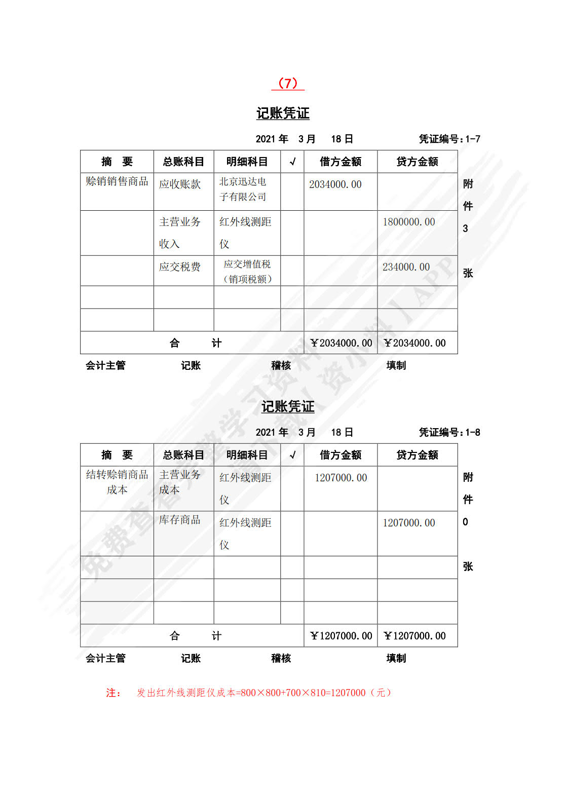 财务会计学模拟实验教程