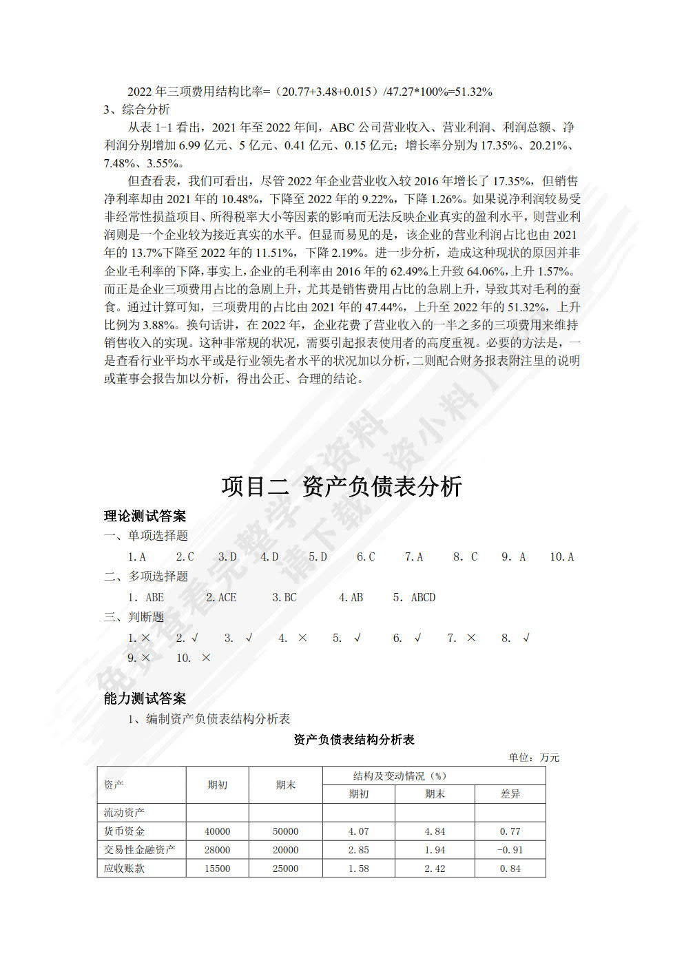 企业财务报表分析(第4版)