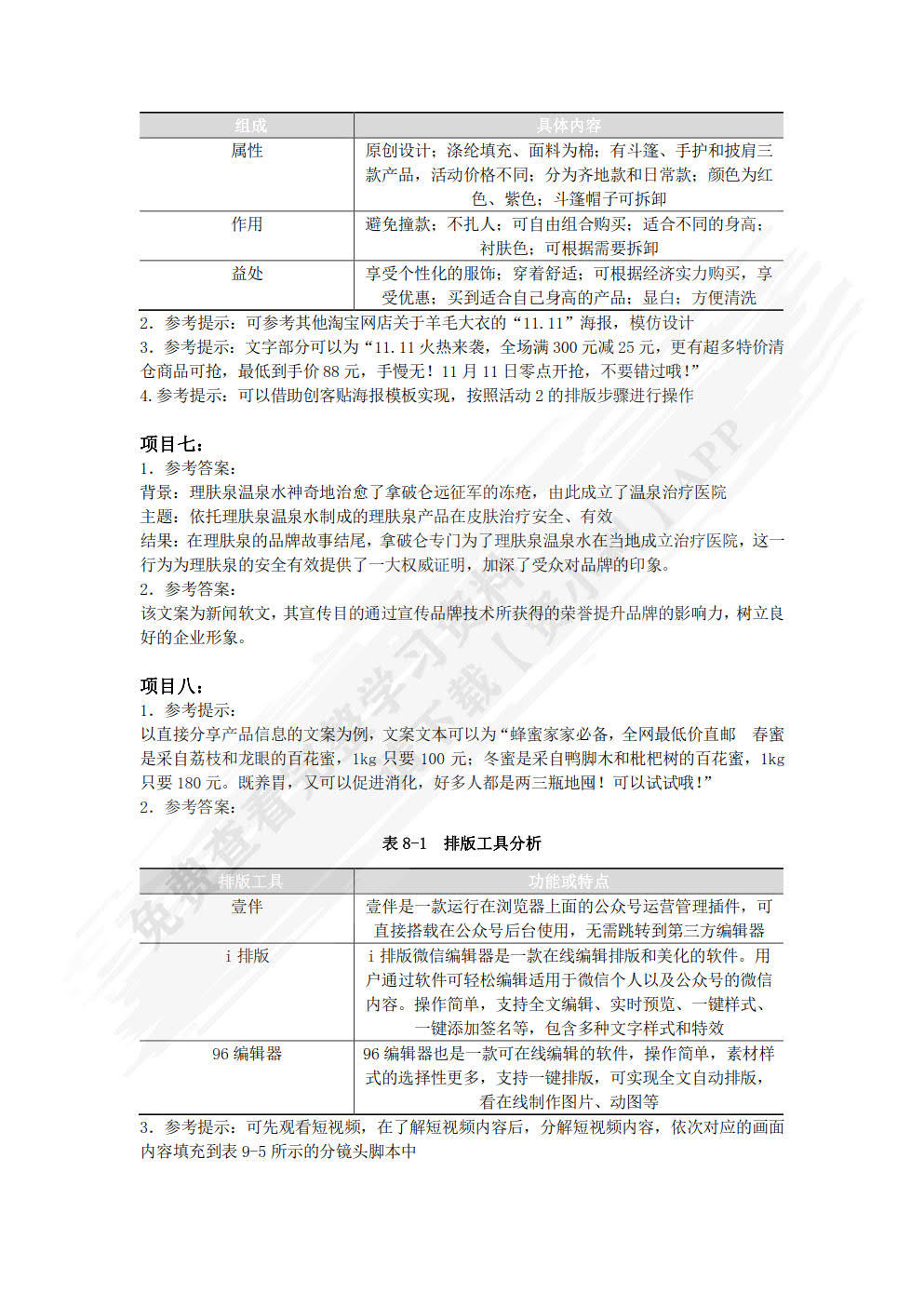 电子商务文案写作（慕课版）