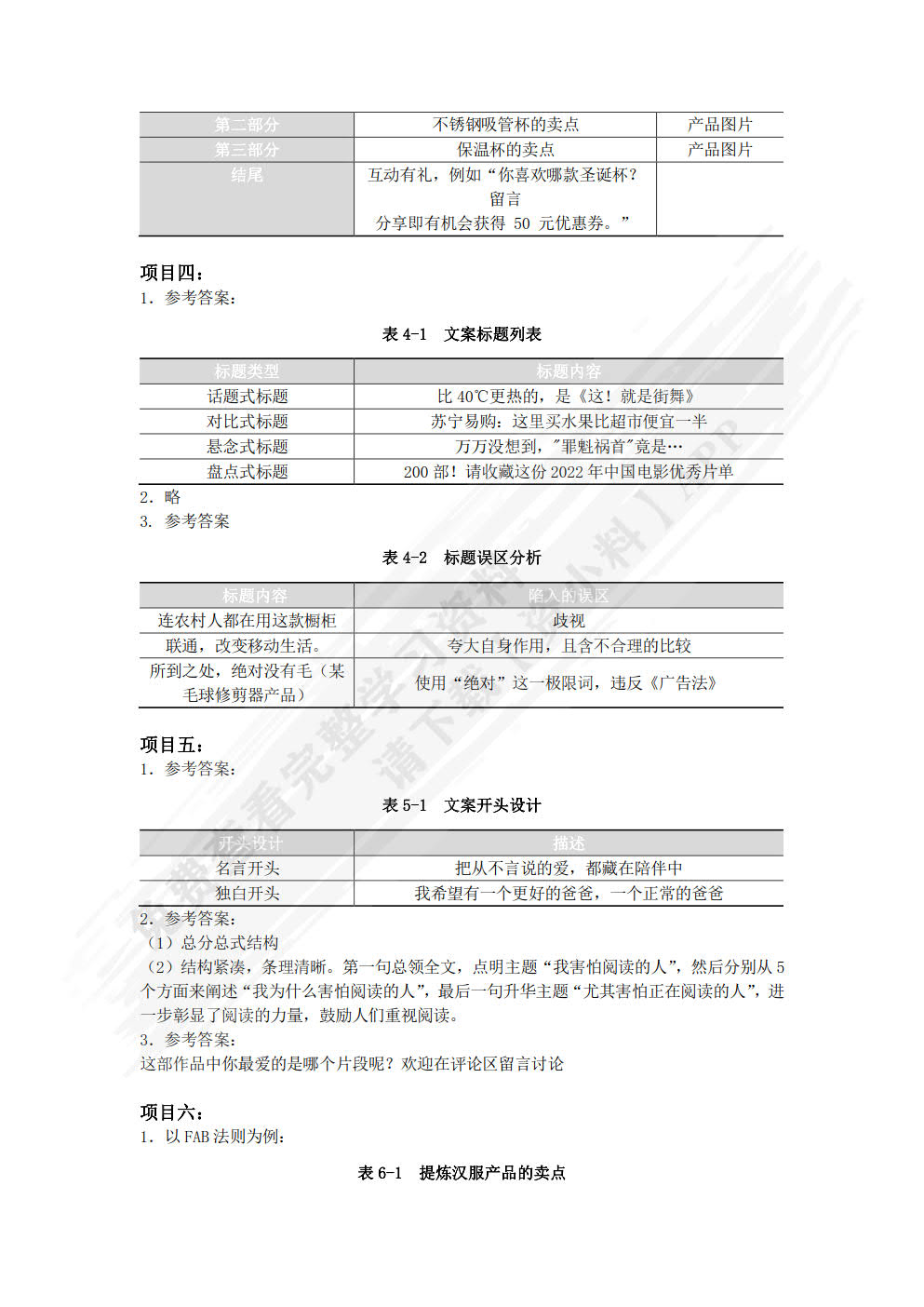 电子商务文案写作（慕课版）