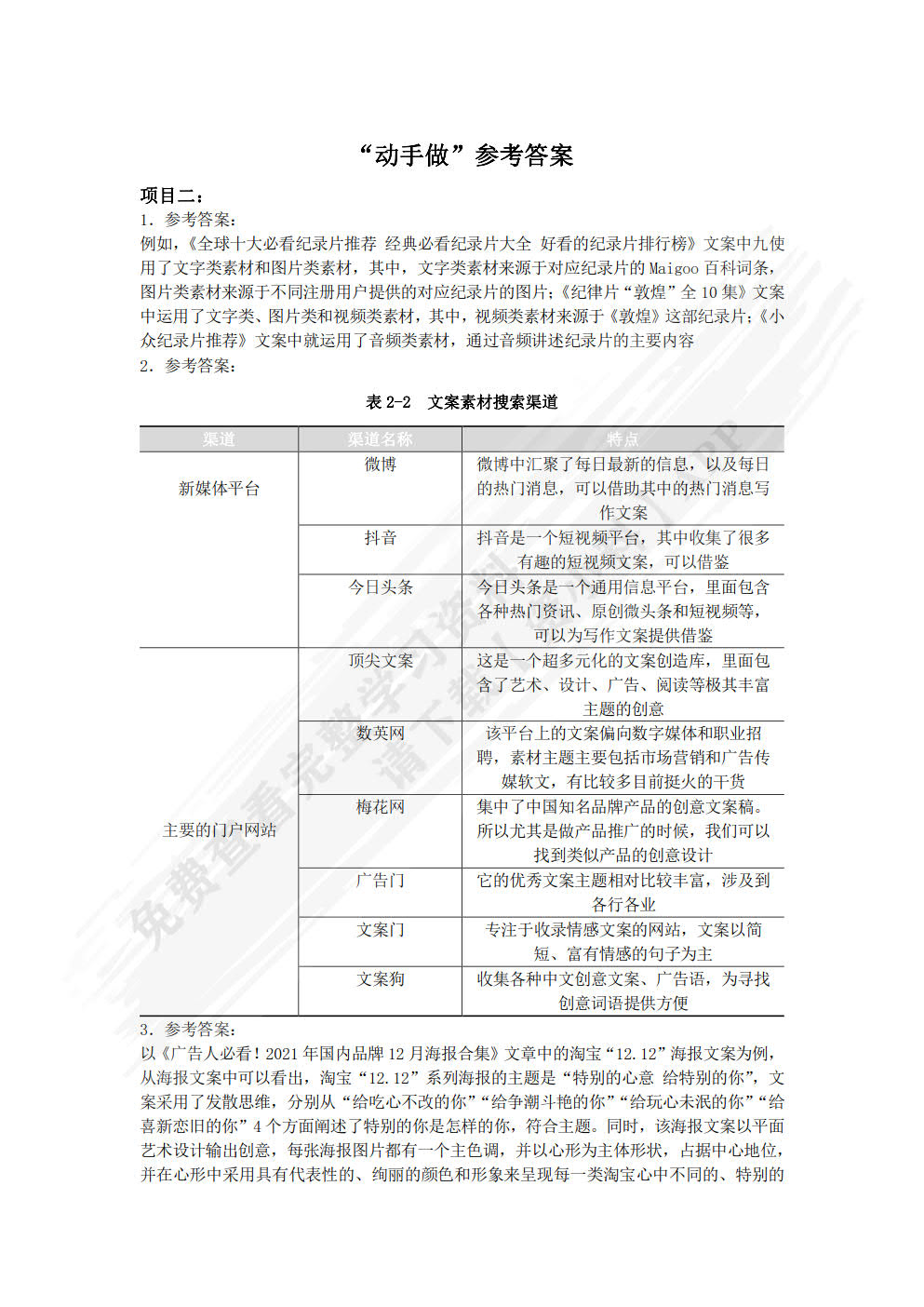 电子商务文案写作（慕课版）