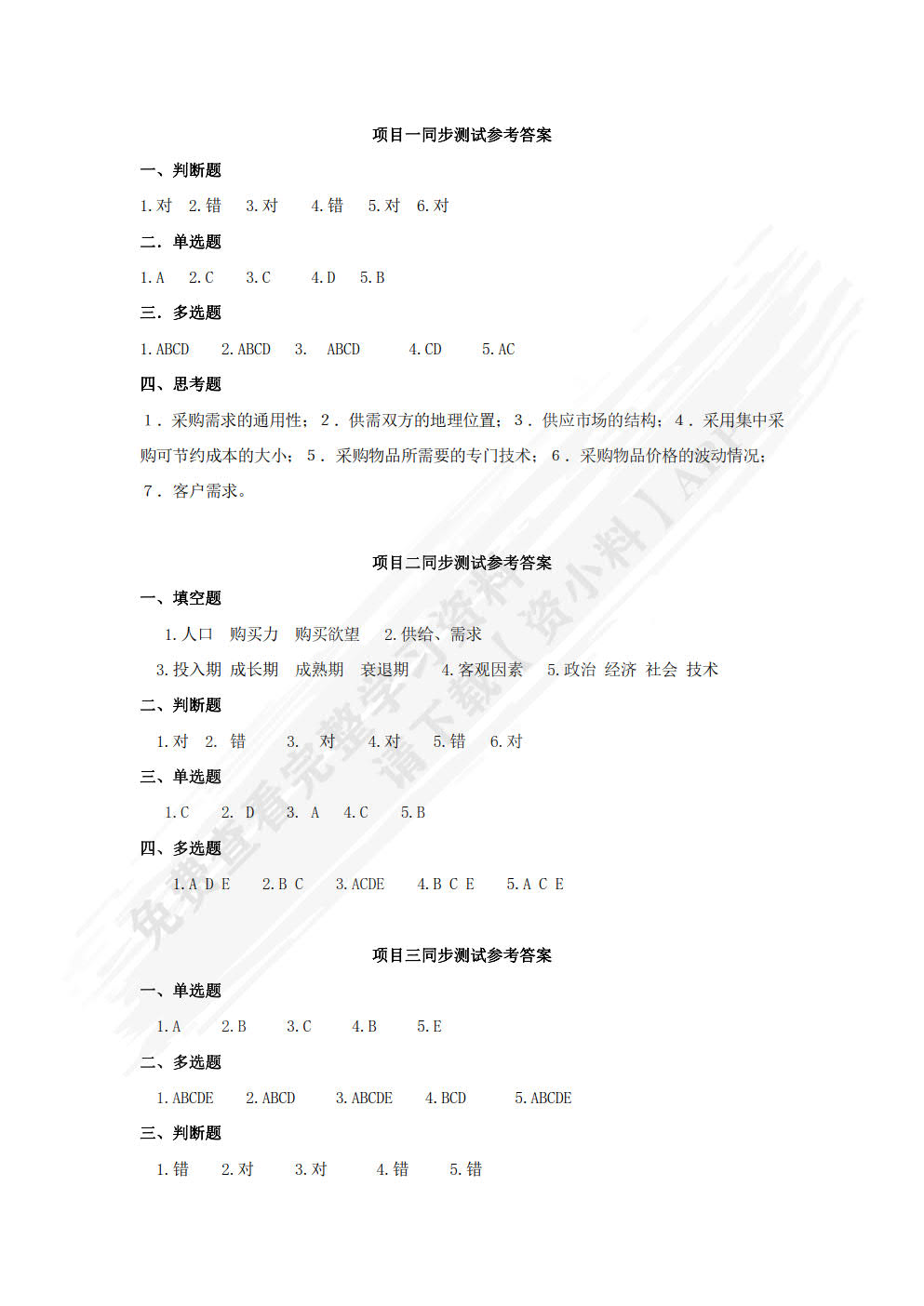 采购与供应管理
