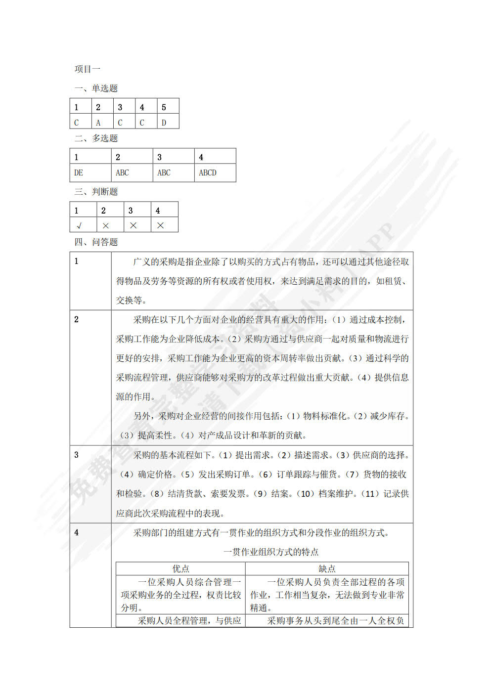 采购管理与精益化（慕课版）