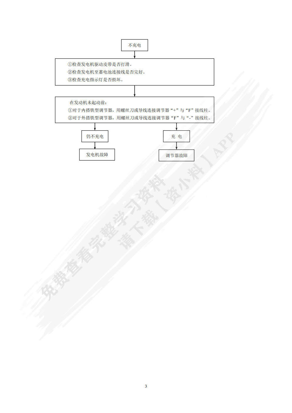 汽车电气系统构造与维修（第2版）