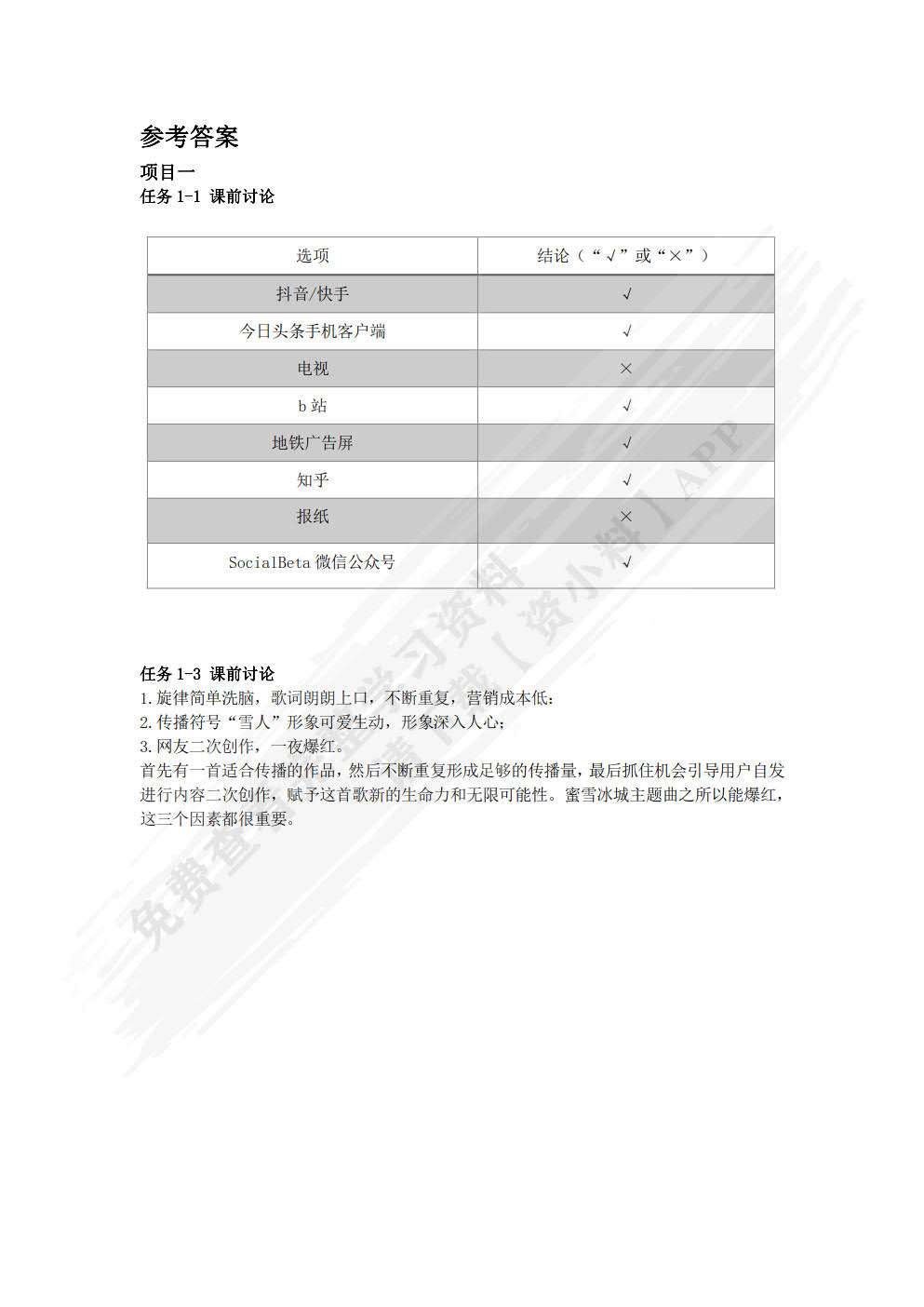 新媒体运营（微课版）