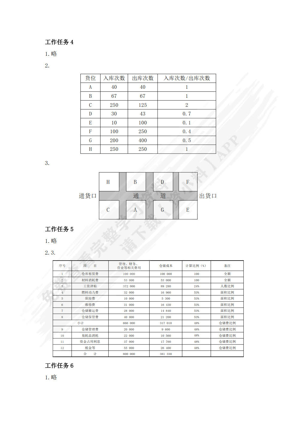 仓储与配送管理实务（第二版）