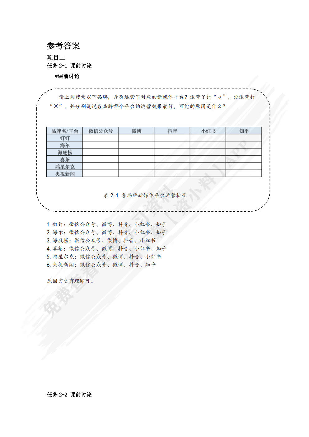 新媒体运营（微课版）