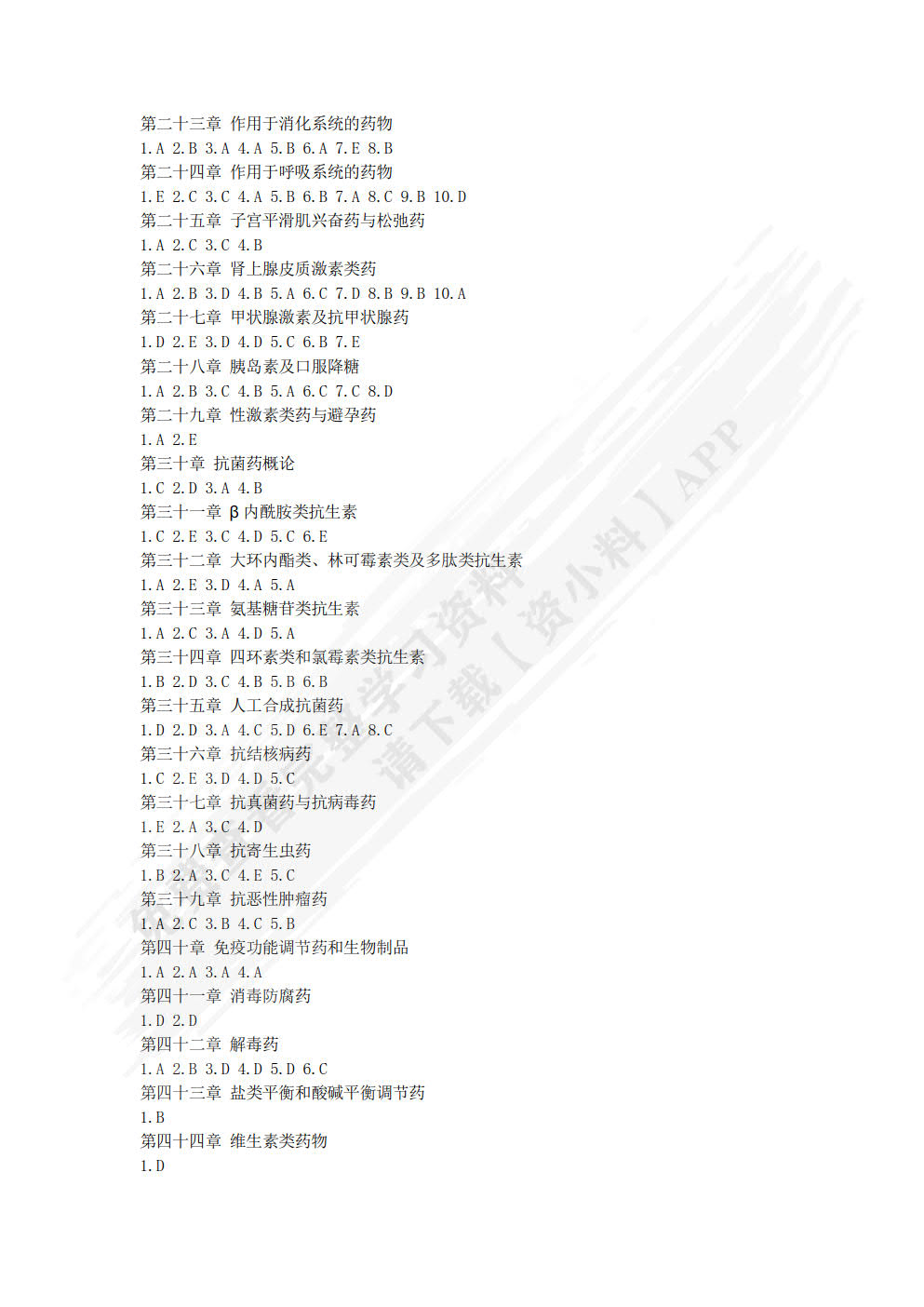 护用药理学