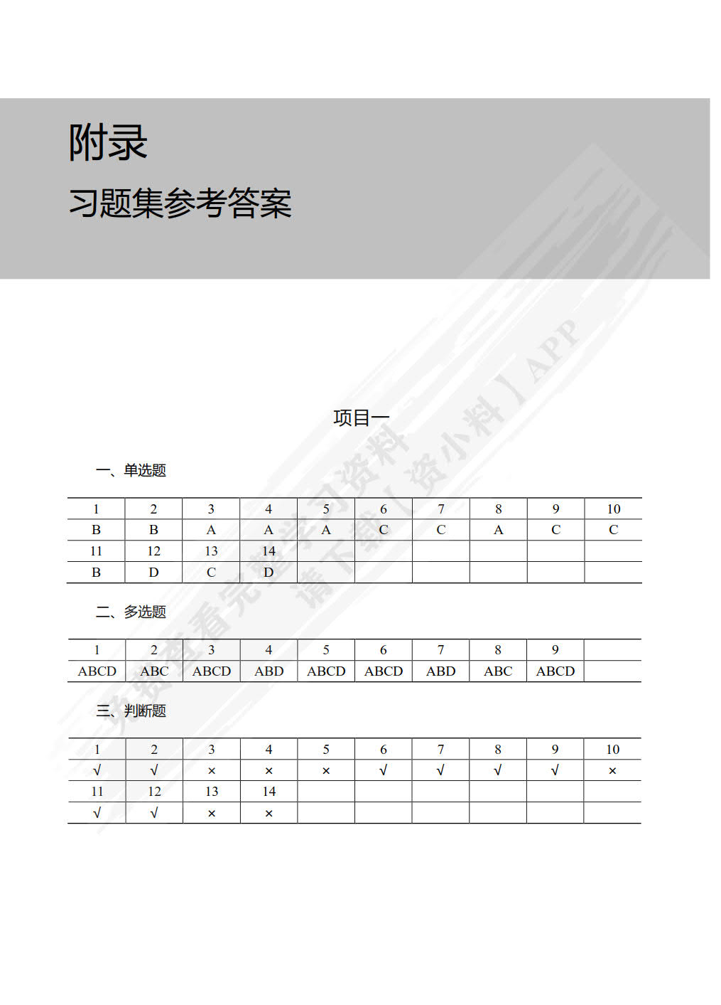 信息技术上机指导与习题集（基础模块）