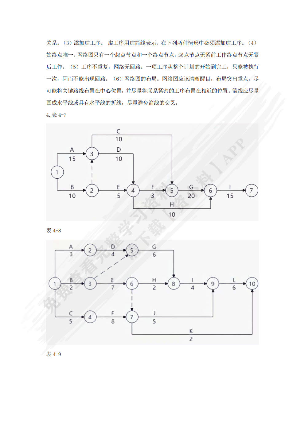 物流工程项目管理