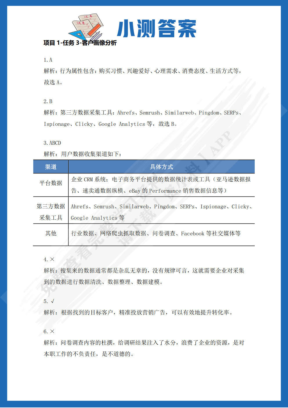 跨境电子商务运营分析与管理