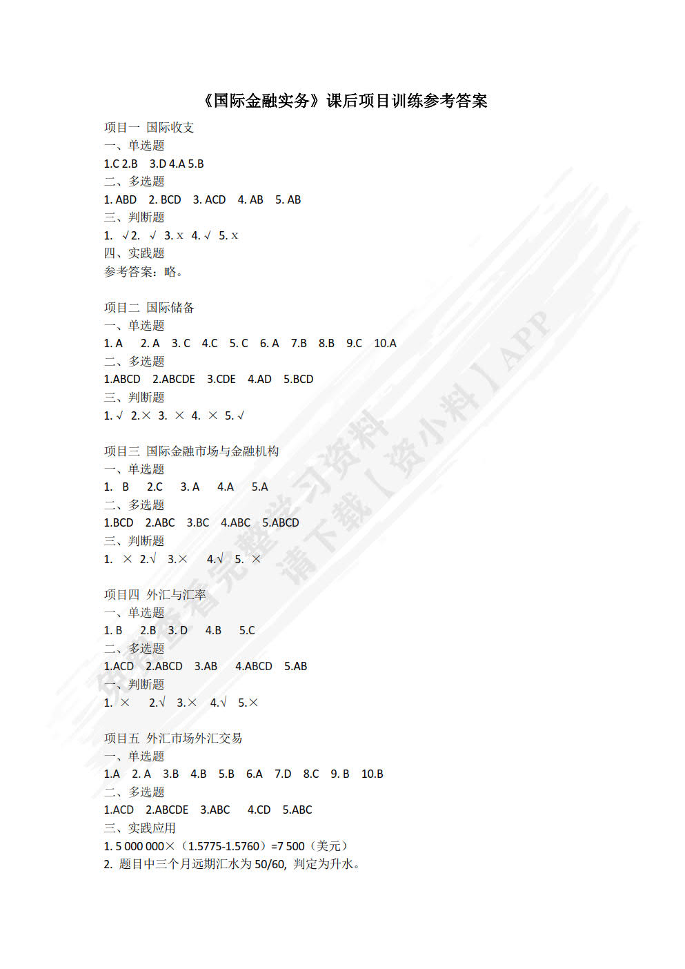 国际金融实务