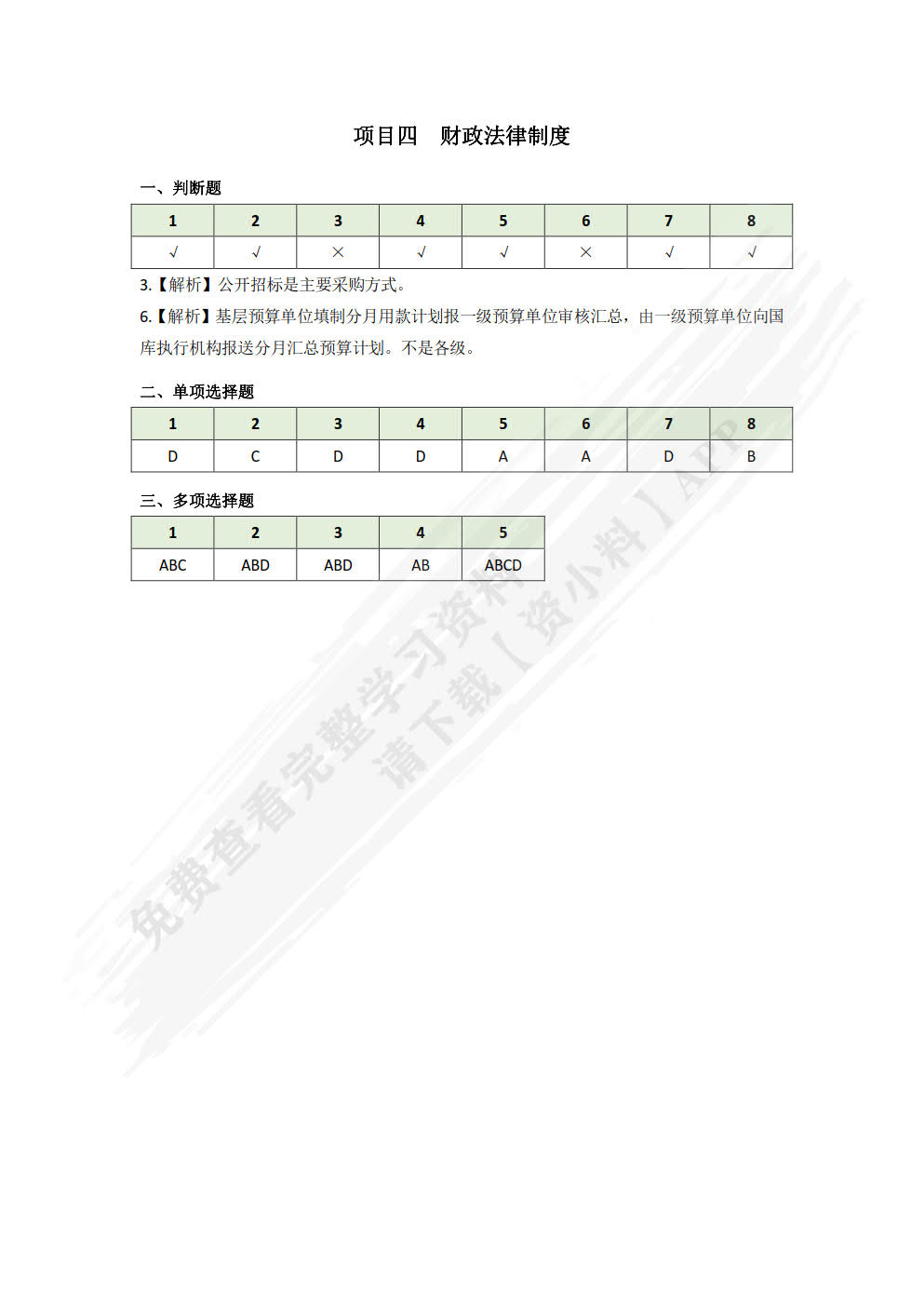 财经法规与会计职业道德