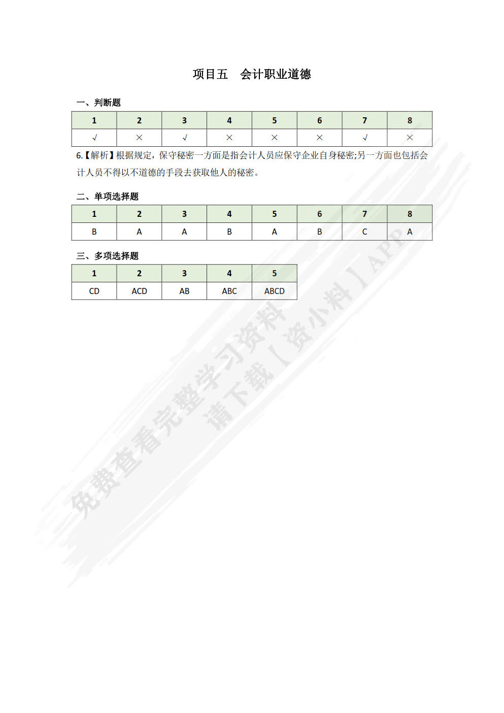 财经法规与会计职业道德