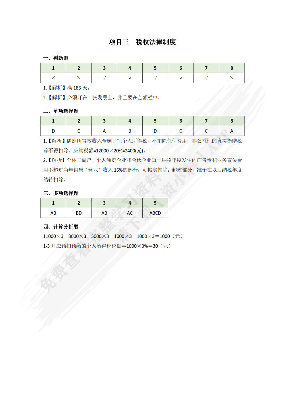 财经法规与会计职业道德