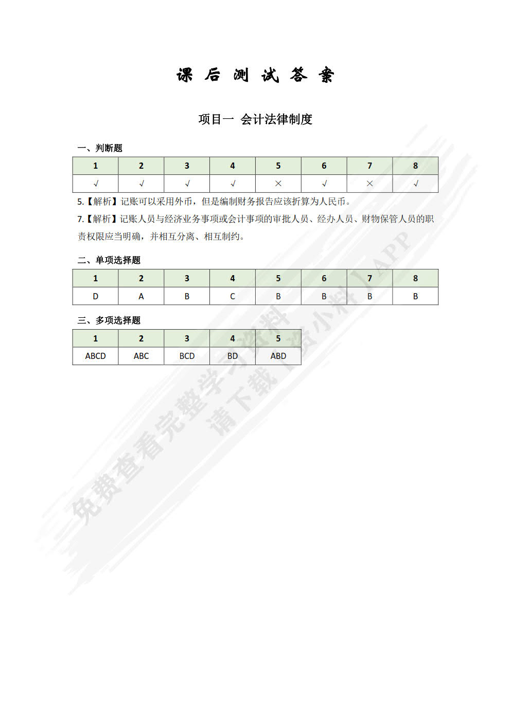 财经法规与会计职业道德