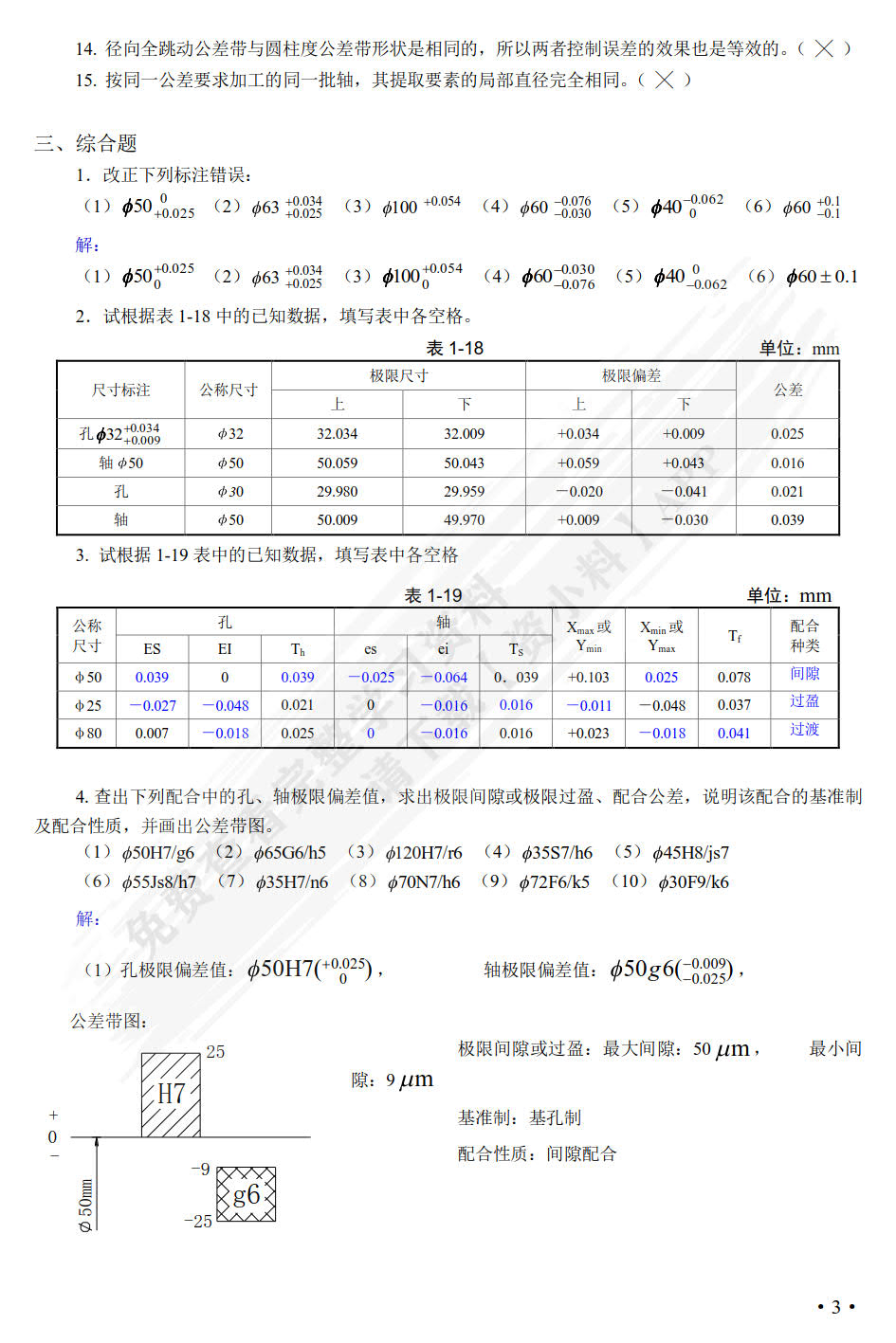 汽车机械基础