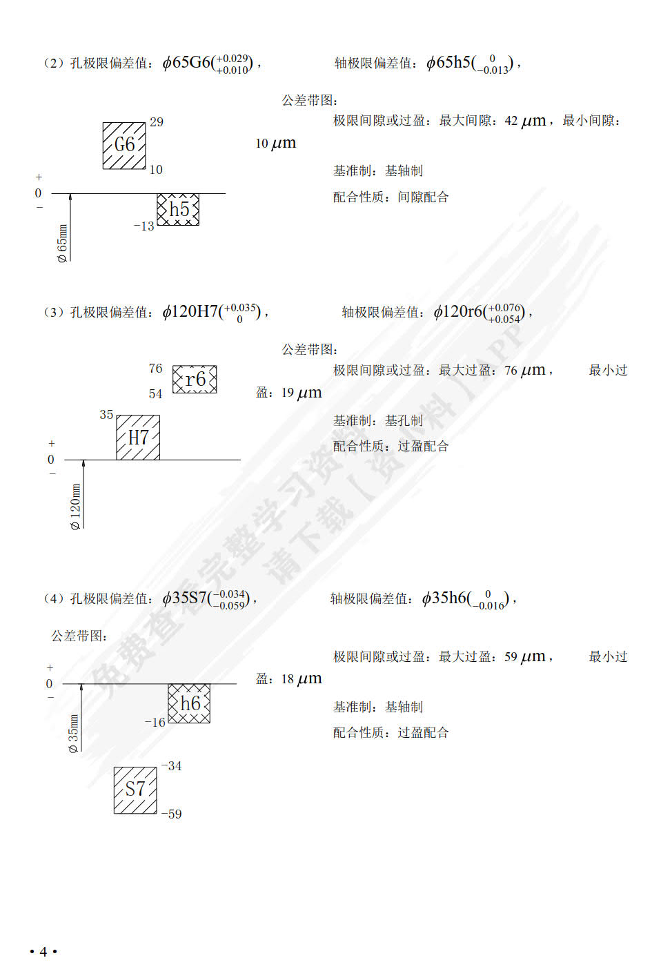 汽车机械基础