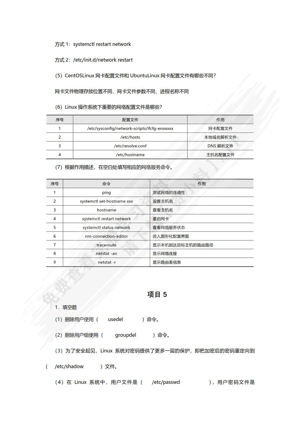 Linux系统管理基础项目教程（CentOS 7.2）（微课版）