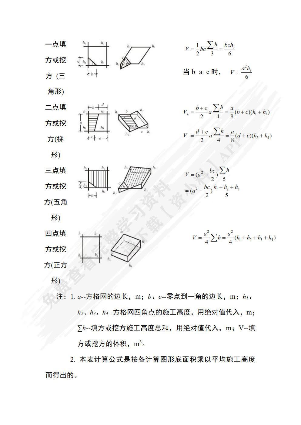 建筑施工技术