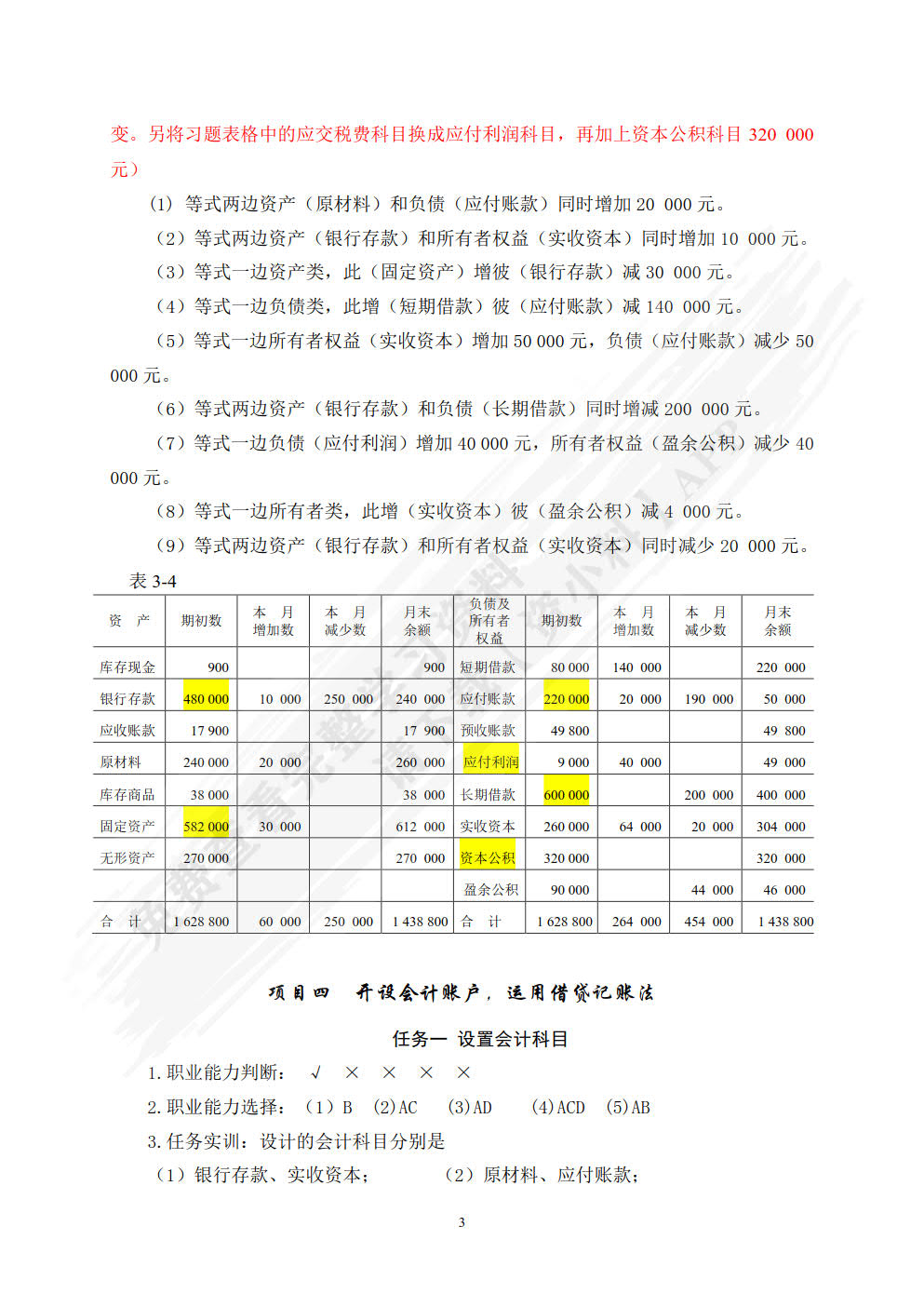 基础会计与实务（附微课视频 第4版）